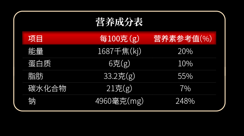 香辣滋味酱详情_05.jpg